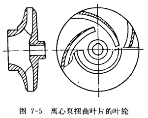 离心泵扭曲叶片的叶轮.jpg