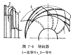 导向器.jpg